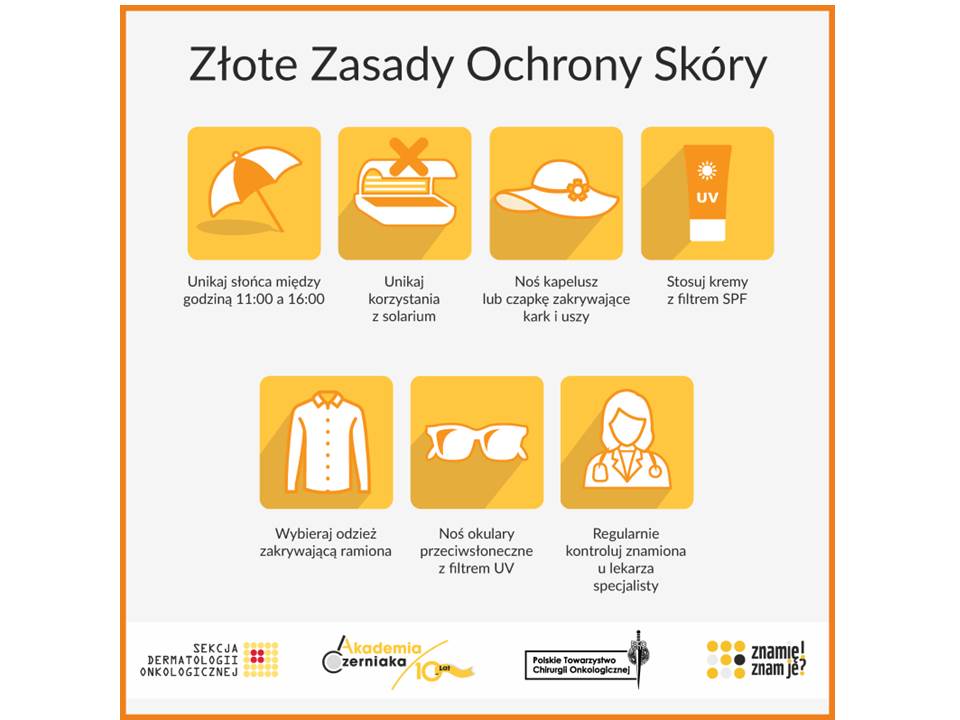 Zasady ochrony skóry